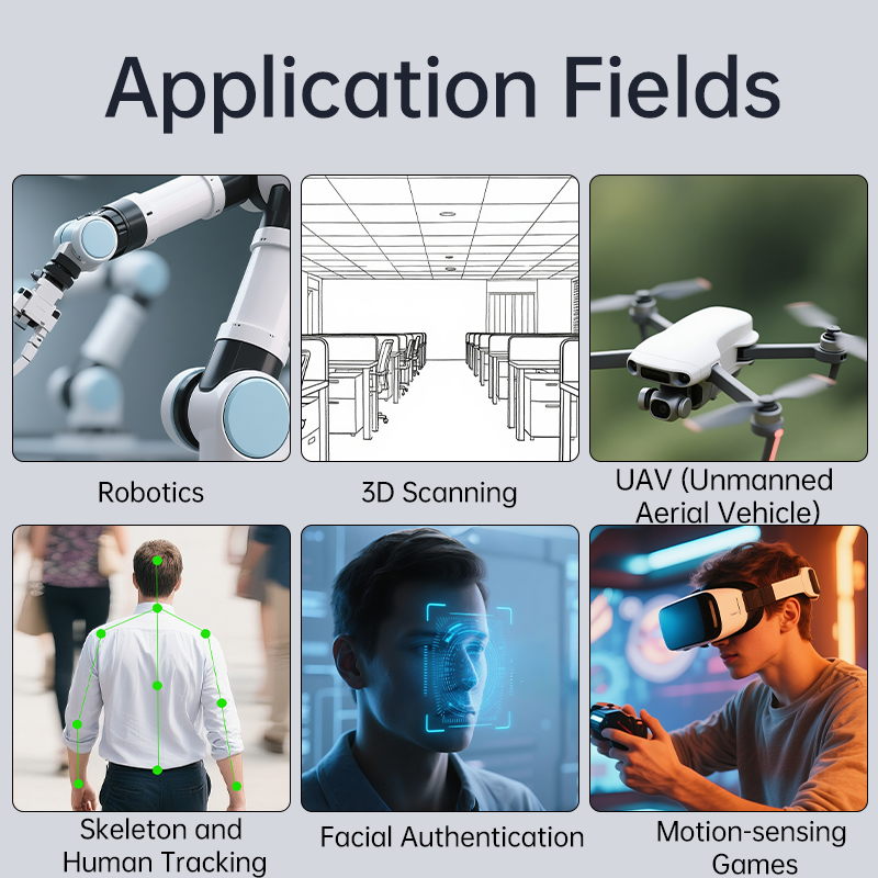 Módulo de Cámara de Profundida - Raspberry Pi Hq Camera Microscope Lens reseña y precio